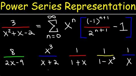 find a power series representation|power series in calculus.